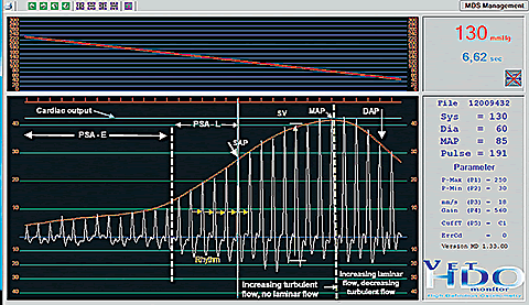 cat_diagram